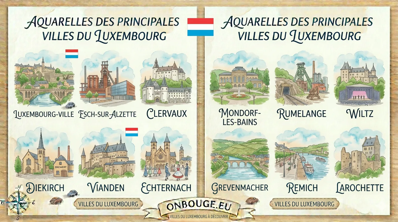 Luxembourg Villes